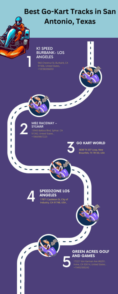 5 Best Go Kart Tracks In Los Angeles