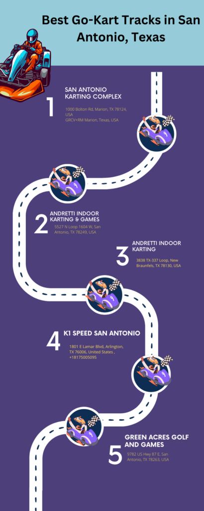 Go Kart Tracks In San Antonio